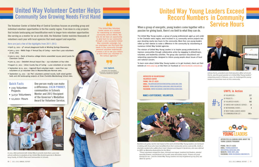 United Way Annual Report Inside inner pages